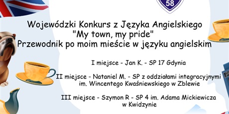 Wyniki Wojewódzkiego Konkursu z Języka Angielskiego