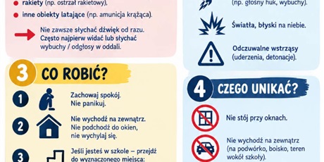 Powiększ grafikę: Instrukcje reagowania_atak z powietrza